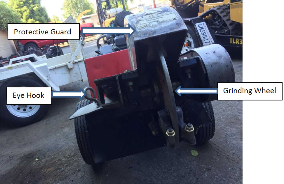 A photo shows the front end of a red metal machine on two wheels. An eye hook at the lower left side is labeled, as is a grinding wheel at the bottom, and a protective guard above the grinding wheel.