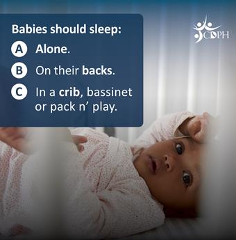 Babies should sleep alone, on their backs, in a crib, bassinet or pack n' play