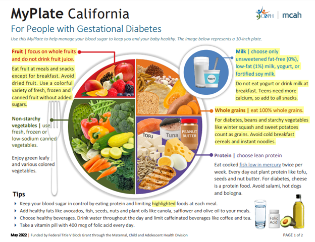 Preview of MyPlate California handout for gestational diabetes