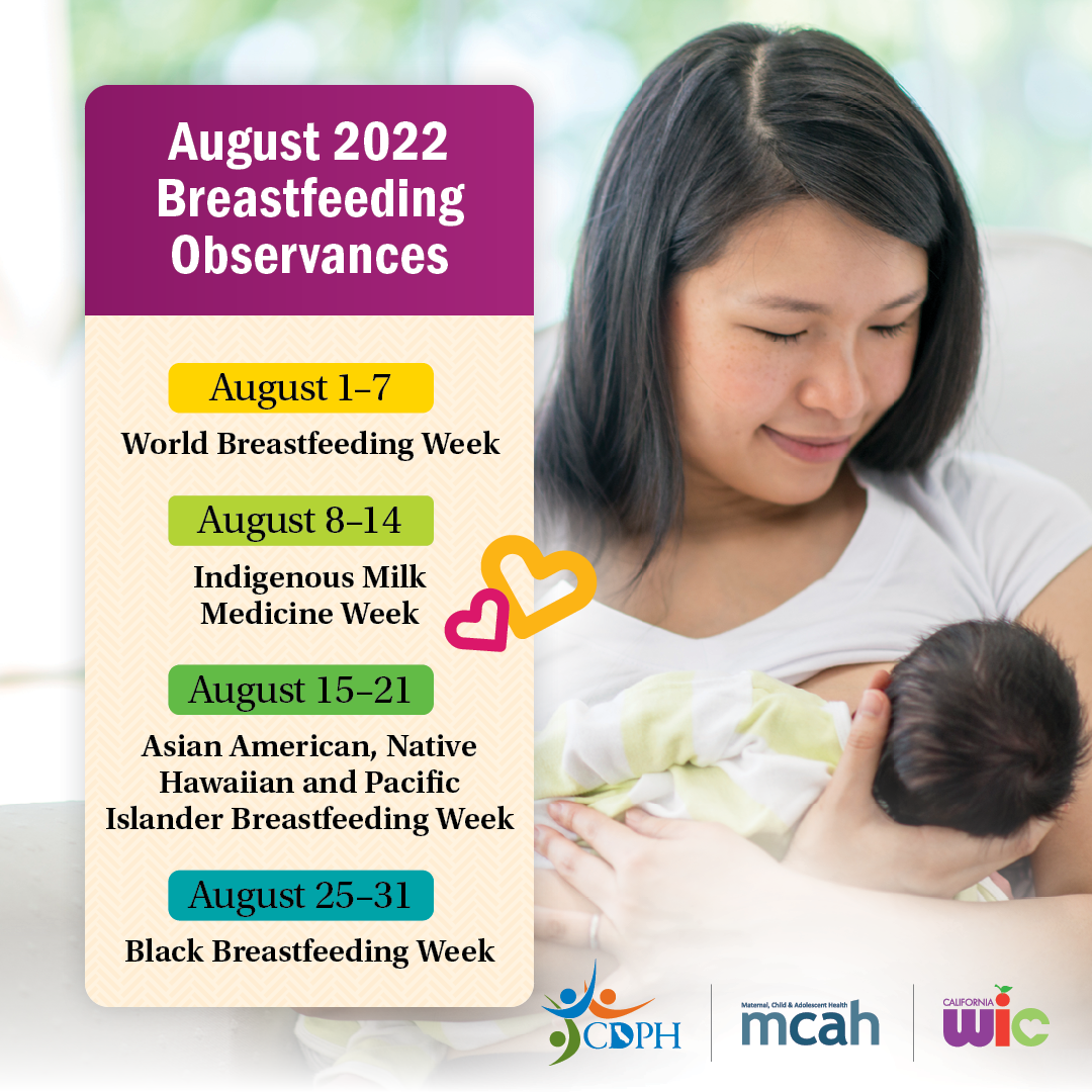 August breastfeeding awareness calendar captioning World Breastfeeding Week, Indigenous Milk Medicine Week, Asian American, Native Hawaiian, and Pacific Islander Breastfeeding Week, and Black Breastfeeding Week
