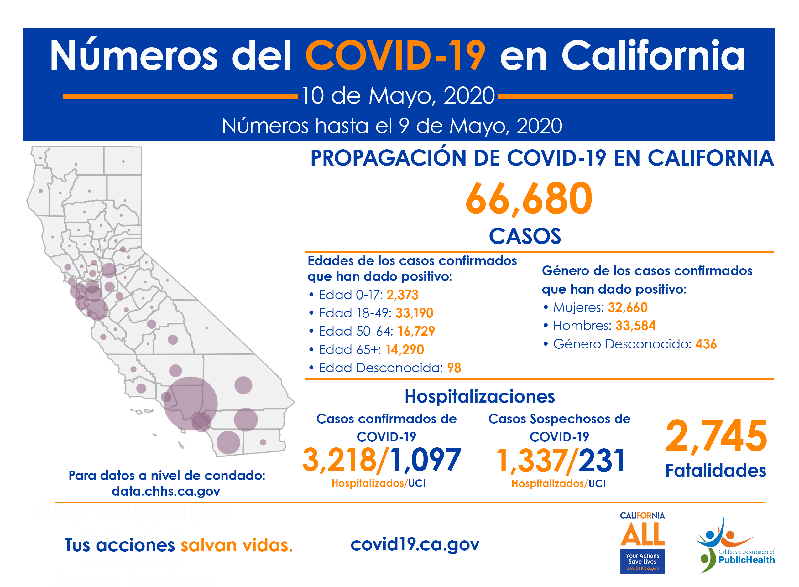 CA_COVID-19_NumerosCOVID_10Mayo