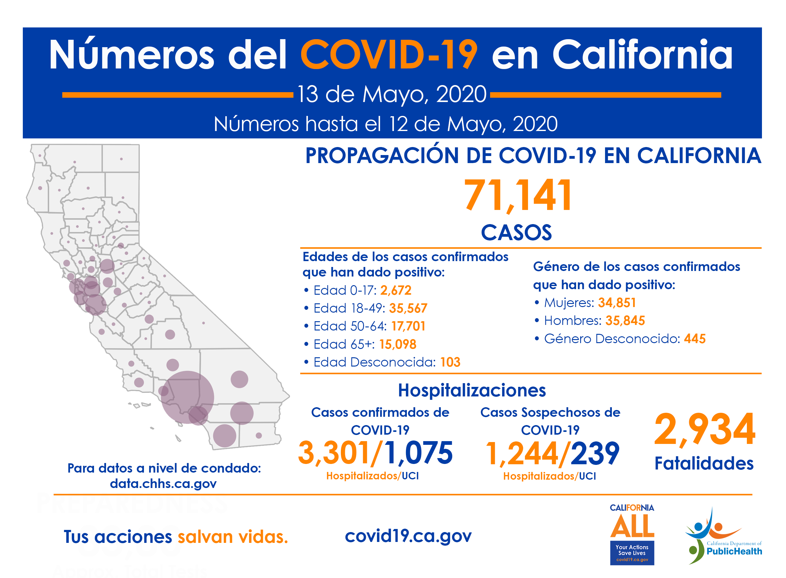 CA_COVID-19_NumerosCOVID_13Mayo