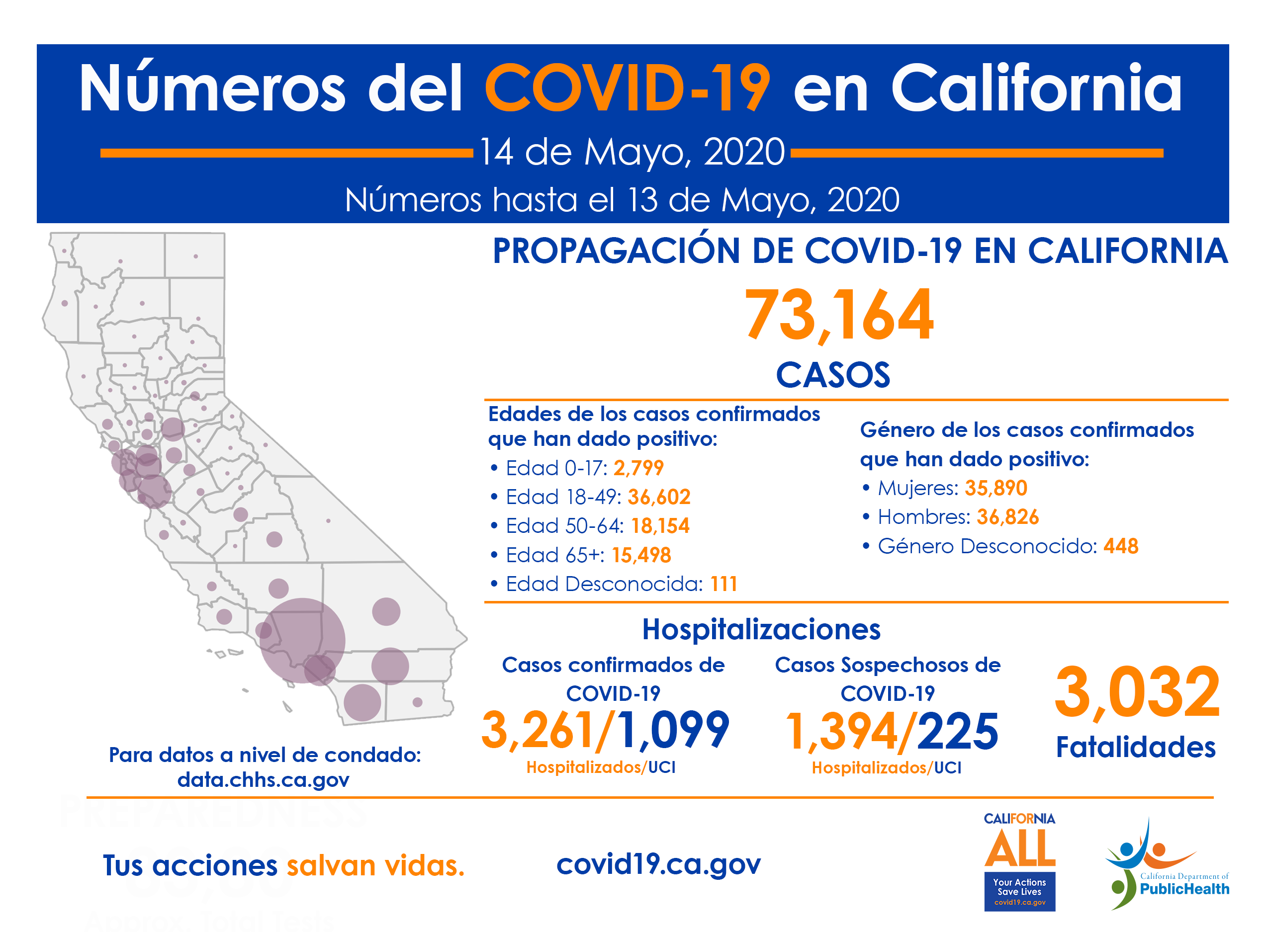 CA_COVID-19_NumerosCOVID_14Mayo