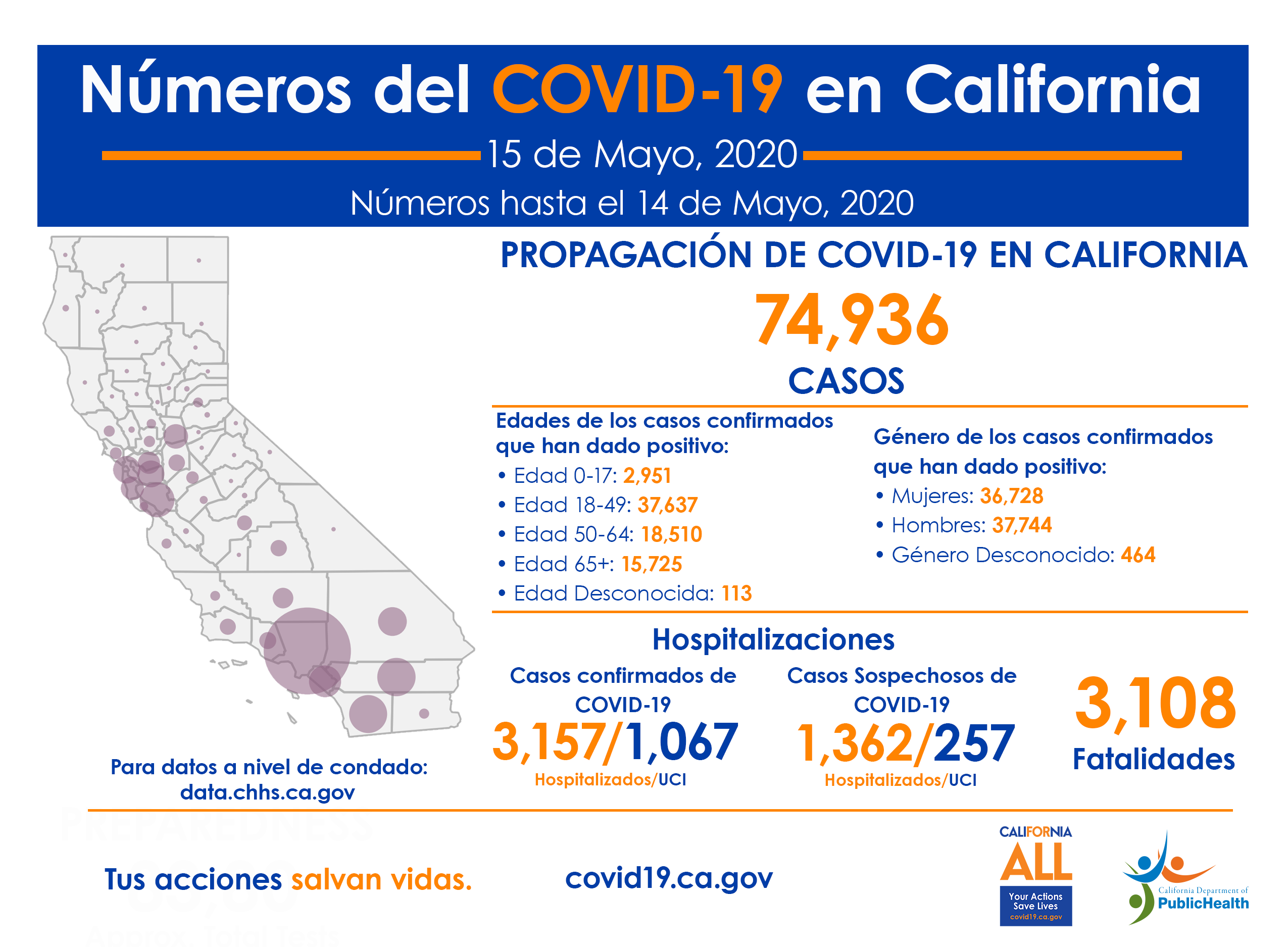 CA_COVID-19_NumerosCOVID_15Mayo