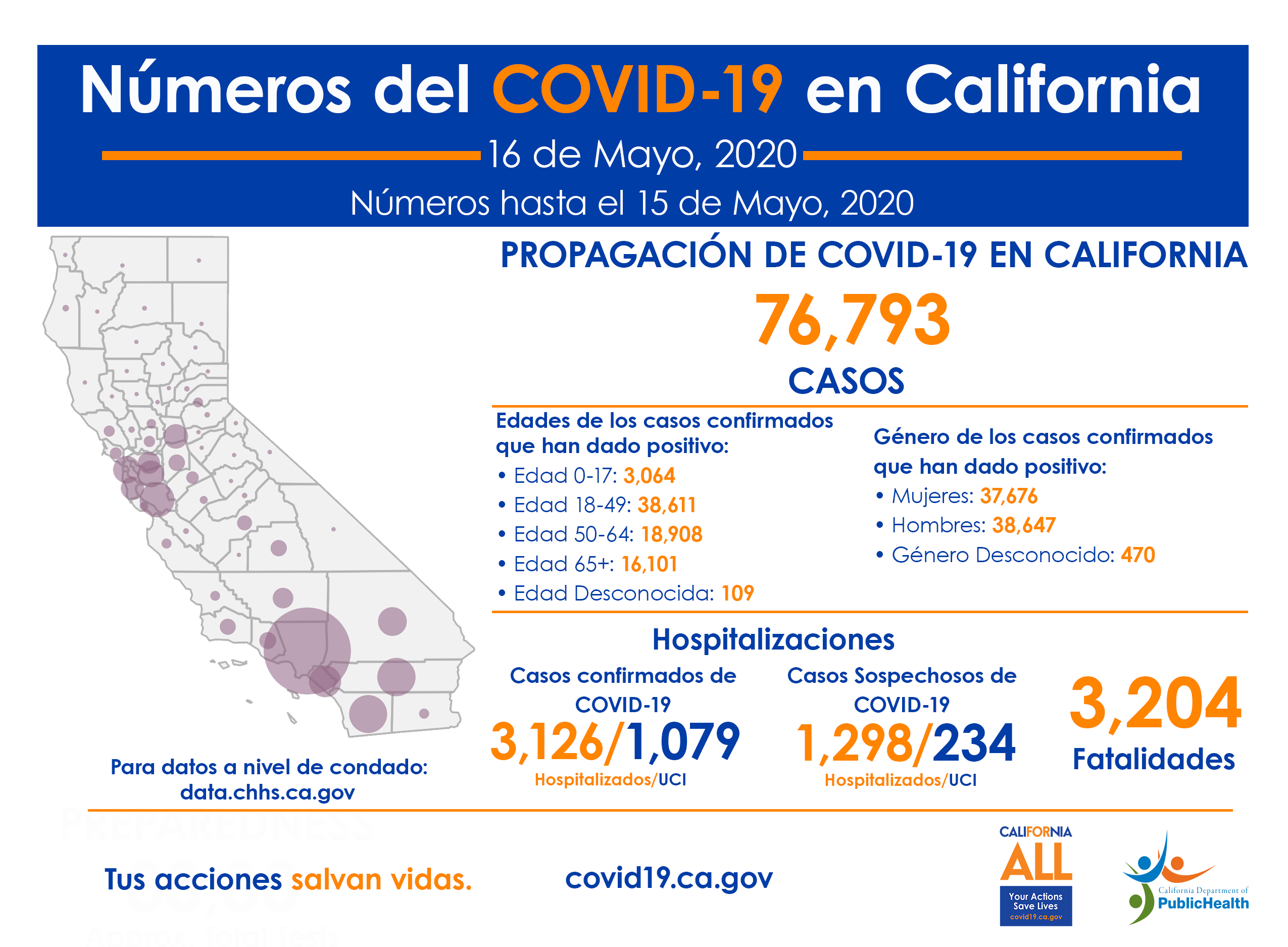 CA_COVID-19_NumerosCOVID_16Mayo