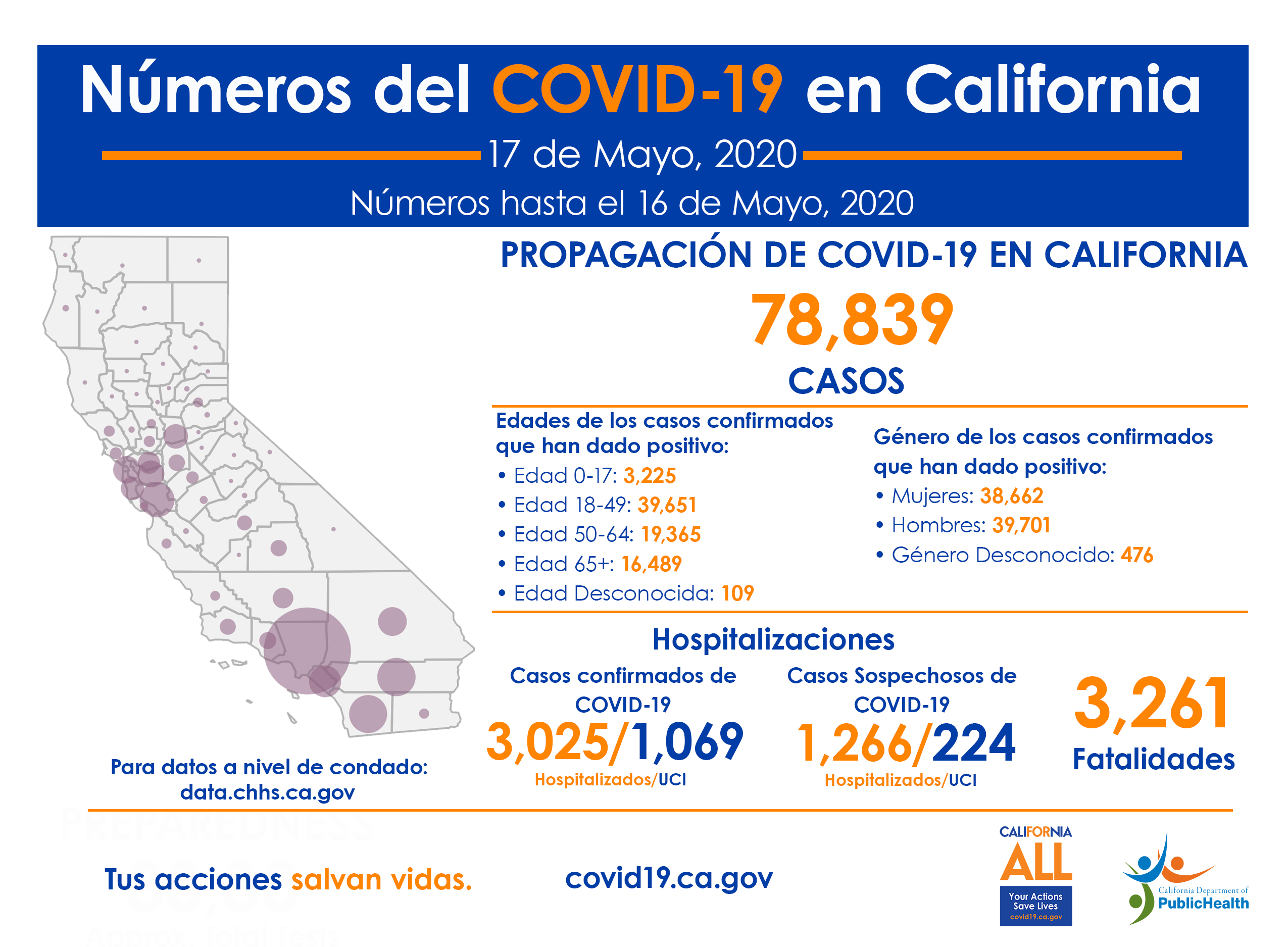 CA_COVID-19_NumerosCOVID_17Mayo