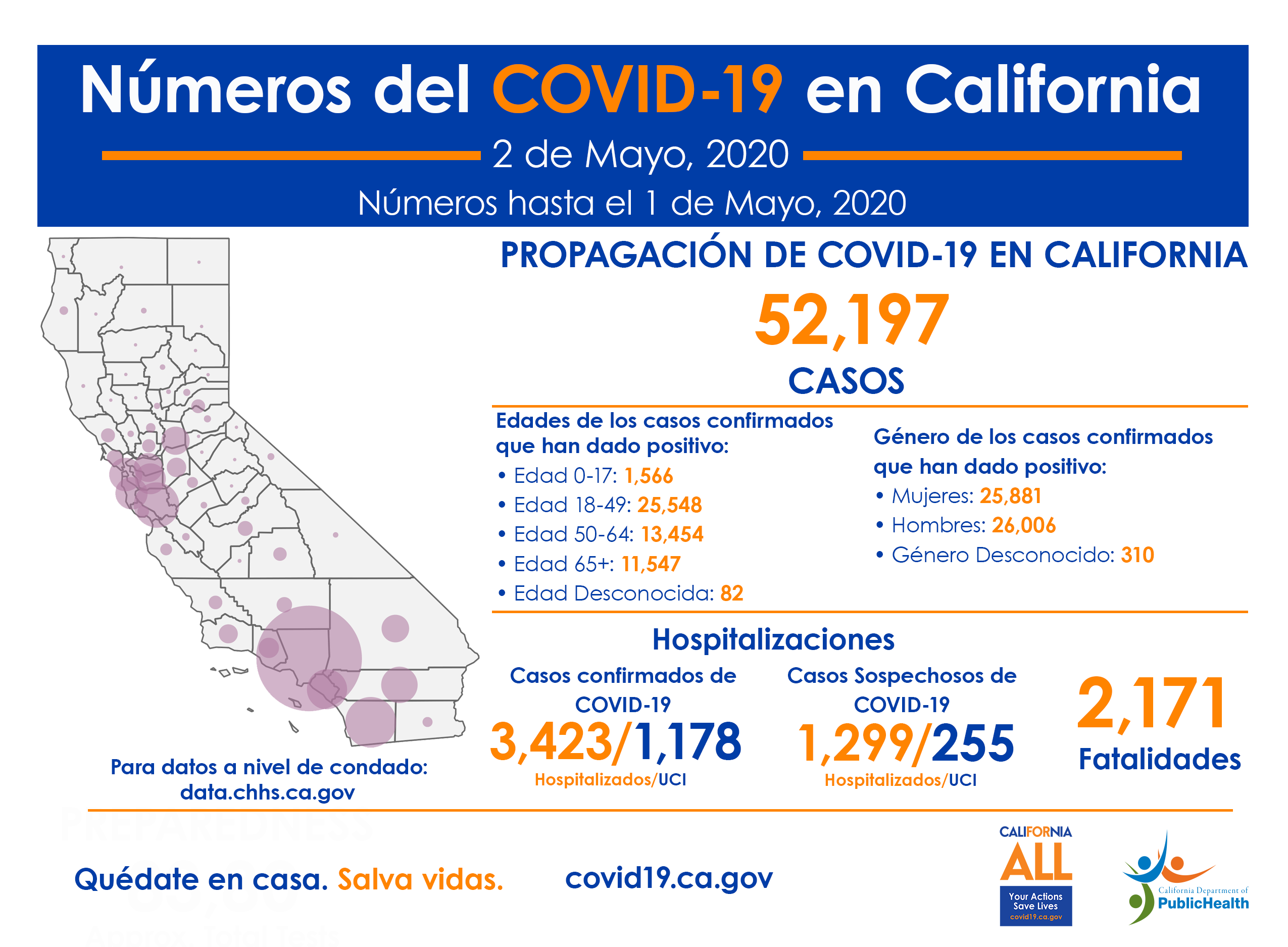 CA_COVID-19_NumerosCOVID_2Mayo