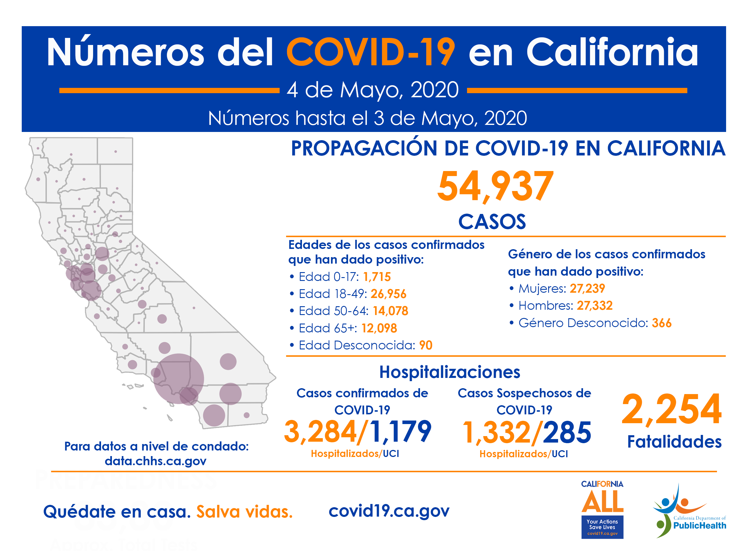 CA_COVID-19_NumerosCOVID_4Mayo