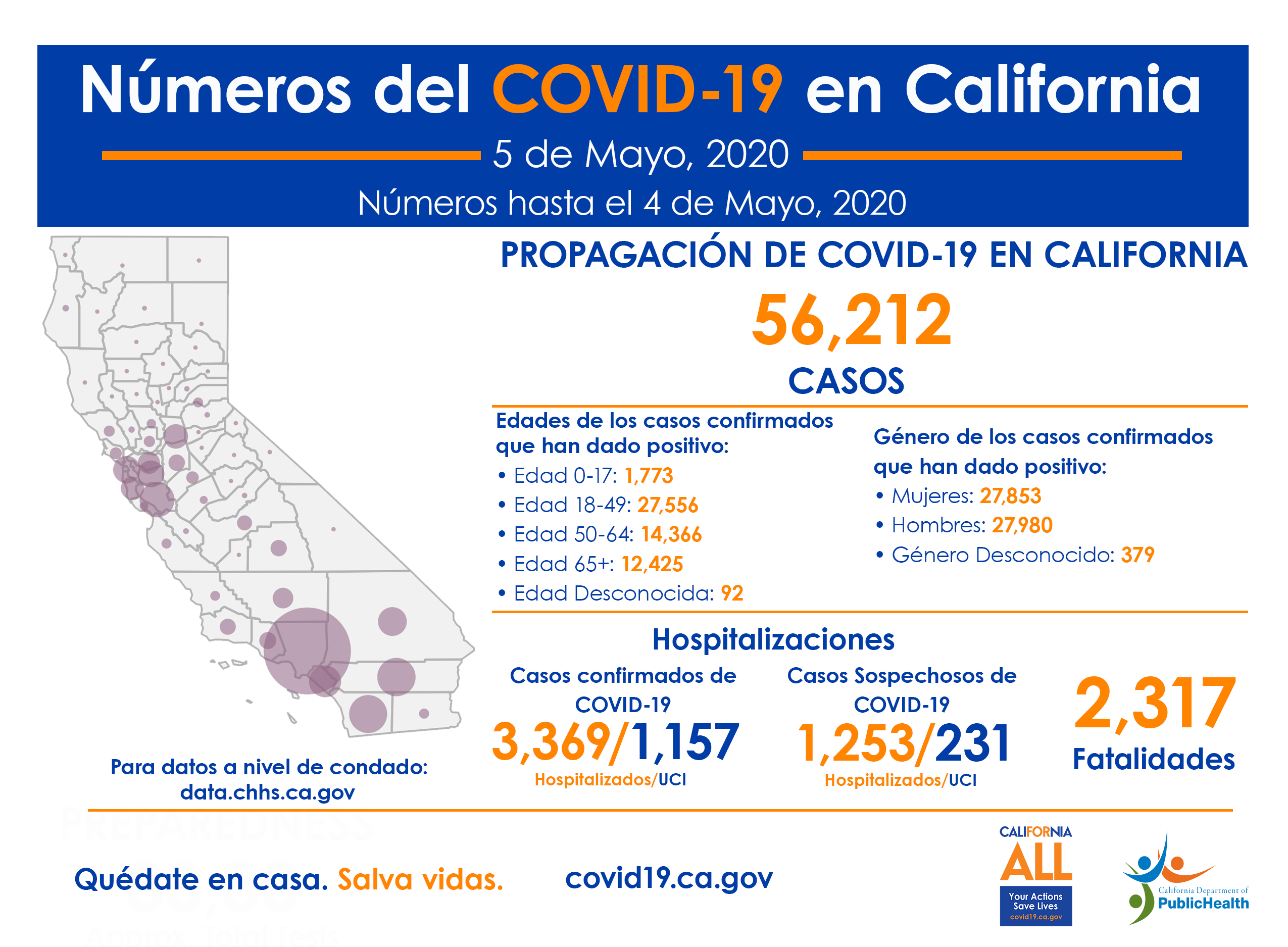 CA_COVID-19_NumerosCOVID_5deMayo