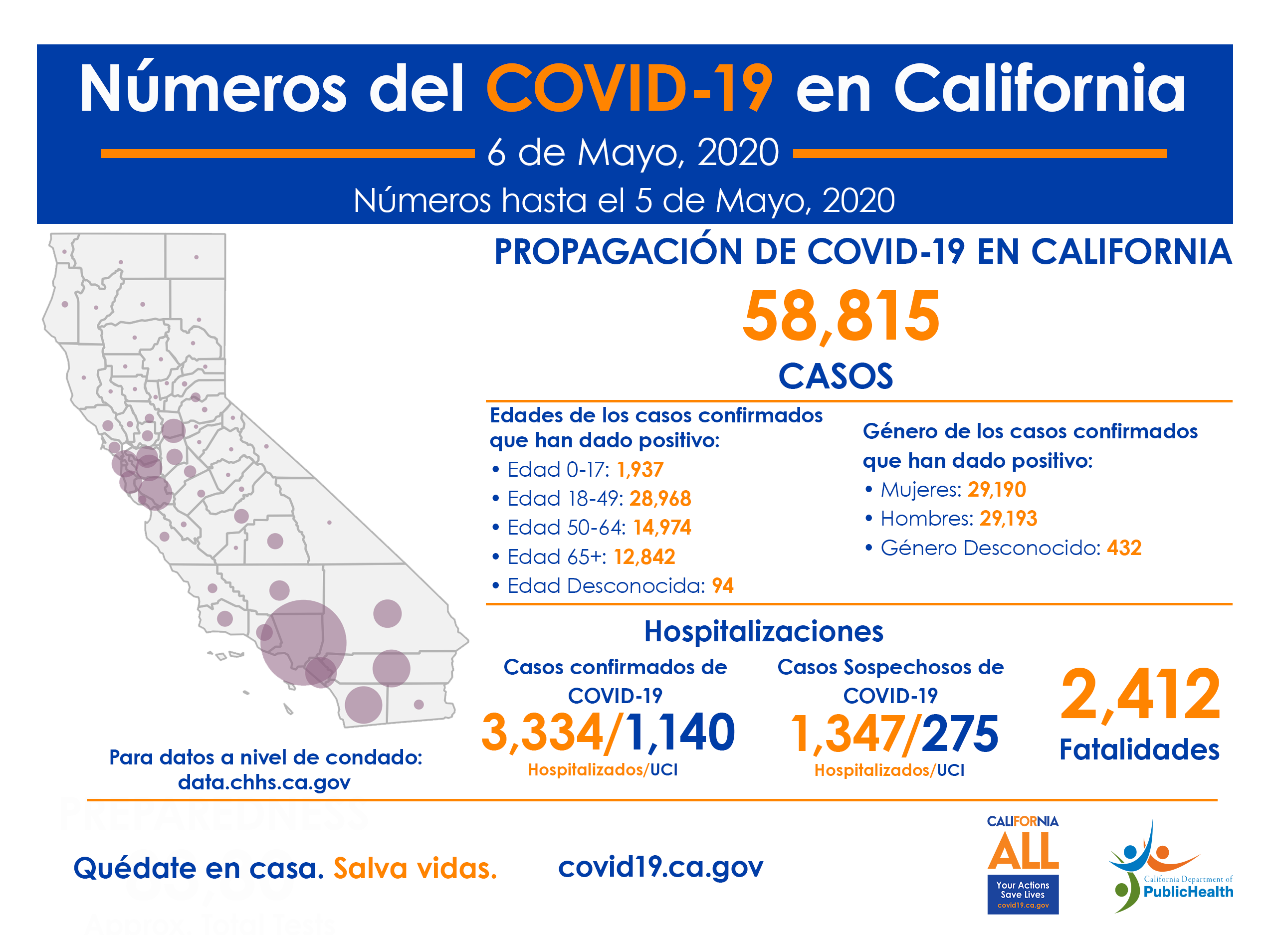 CA_COVID-19_NumerosCOVID_6deMayo