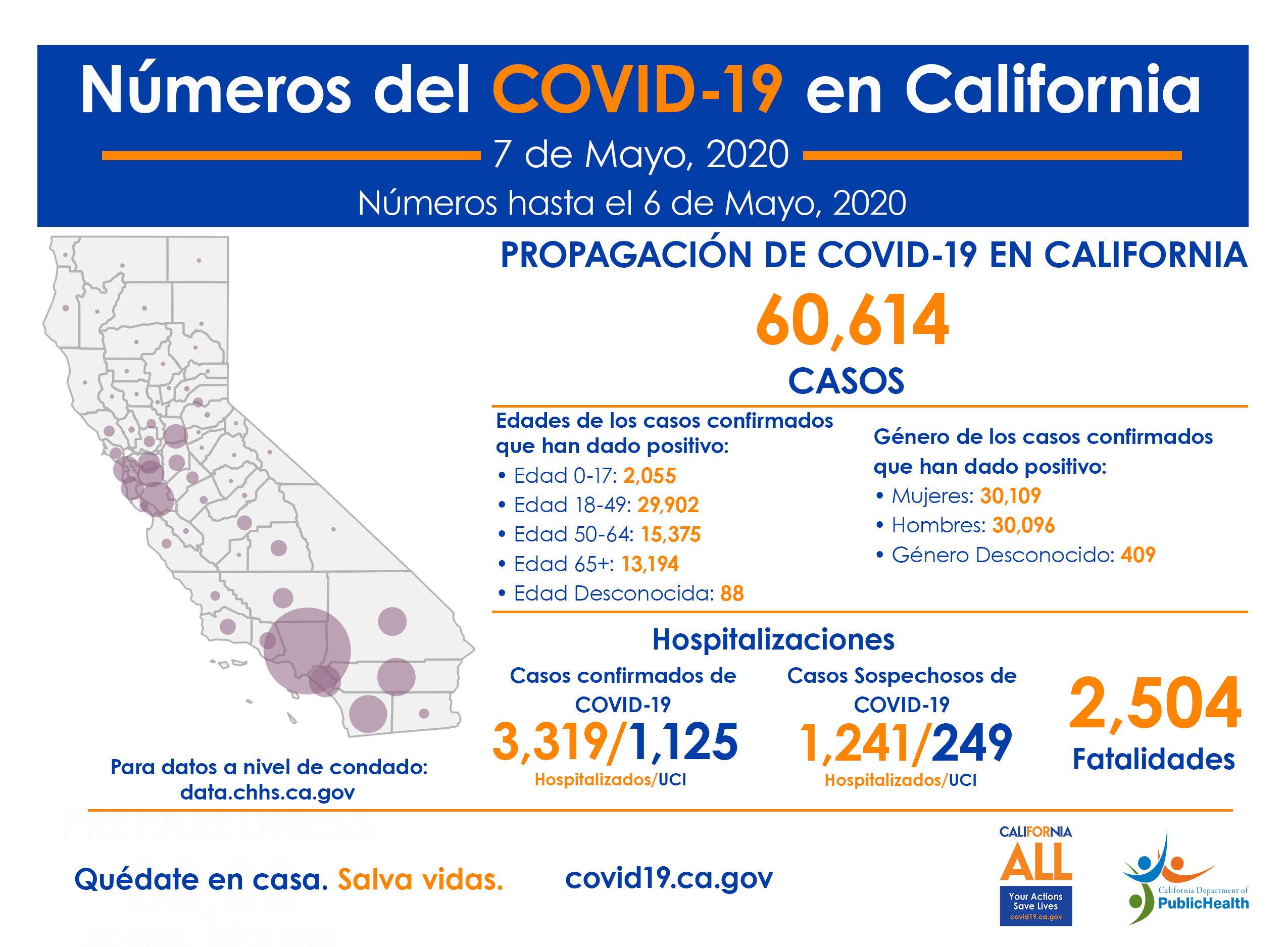 CA_COVID-19_NumerosCOVID_7Mayo