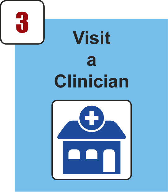 #3: Visit a Clinician