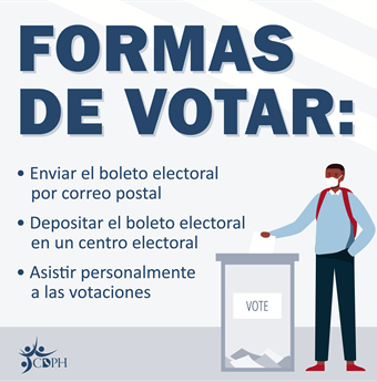 FORMAS DE VOTAR: Enviar el boleto electoral por correo postal. Depositar el boleto electoral en un centro electoral. Asistir personalmente a las votaciones.